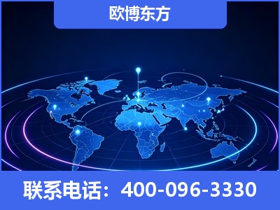 杭州-品牌优化